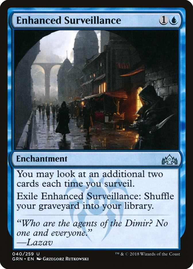Enhanced Surveillance [GRN - 40]