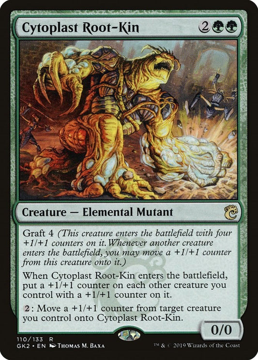 Cytoplast Root-Kin [GK2 - 110]