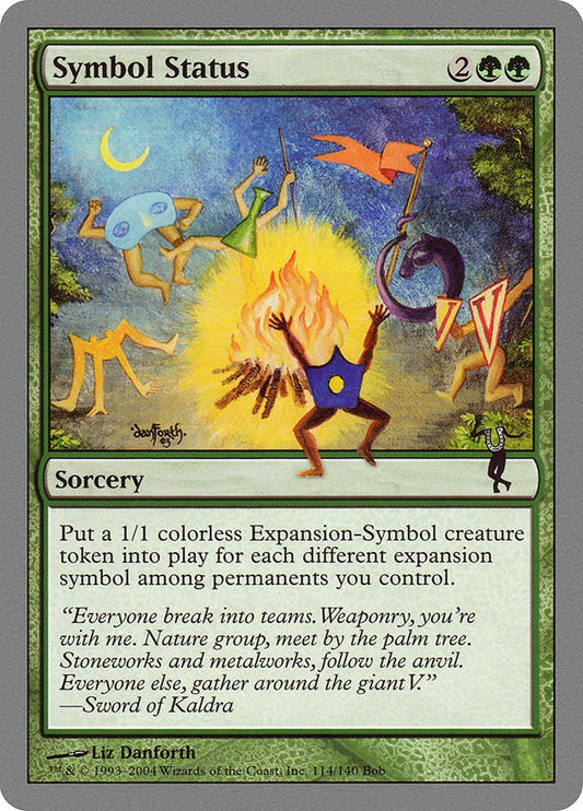 Symbol Status [UNH - 114]